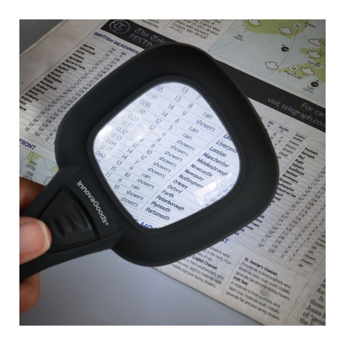 Loupe Lumière LED et Ultraviolet