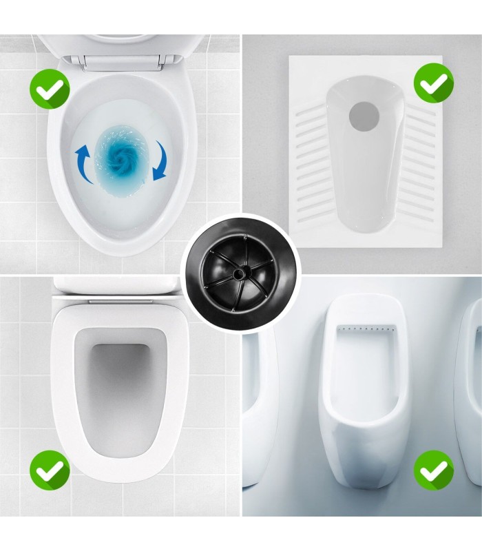 Jetpro noir – déboucheur à air haute pression InnovaGoods