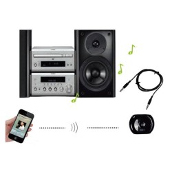 Récepteur et transmetteur Bluetooth