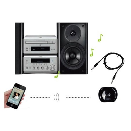 Récepteur et transmetteur Bluetooth