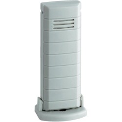 Station météo, transparent