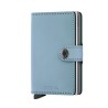 Porte cartes MM Blue